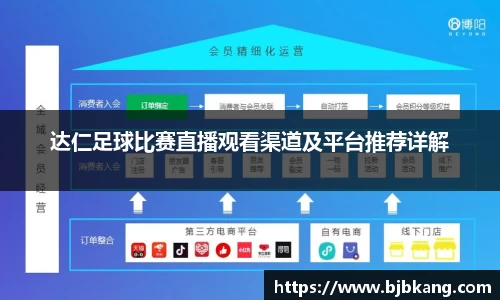 达仁足球比赛直播观看渠道及平台推荐详解